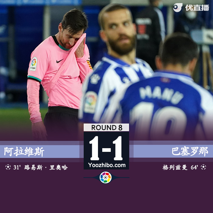 巴薩1-1阿拉維斯四輪不勝