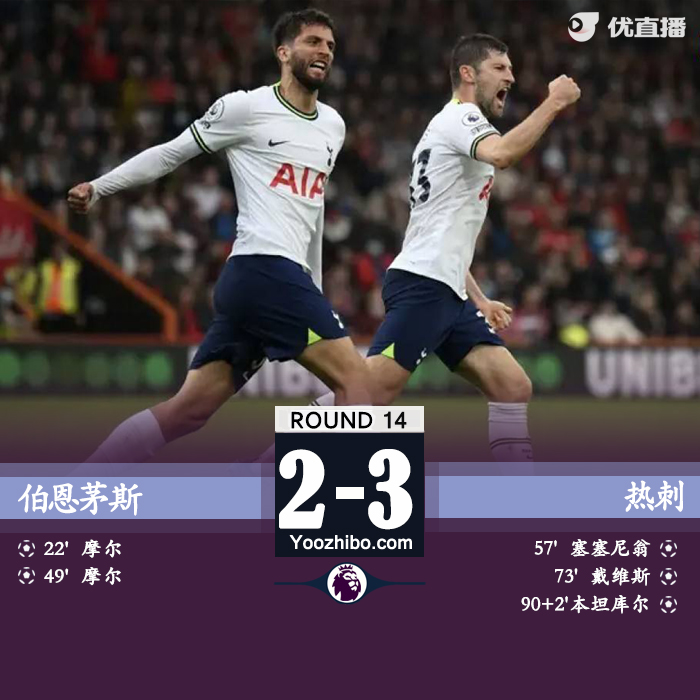 伯恩茅斯vs熱刺 全場錄像