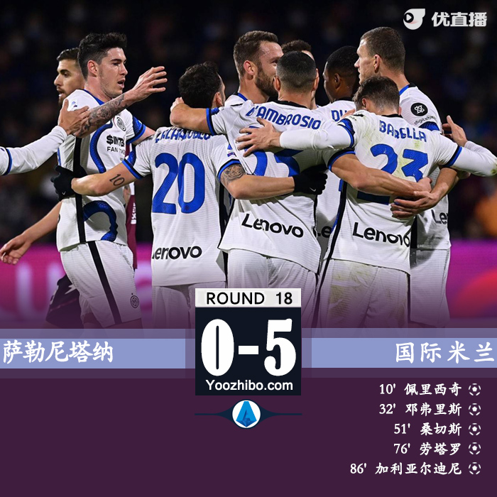 國米5-0擊敗薩勒尼塔納