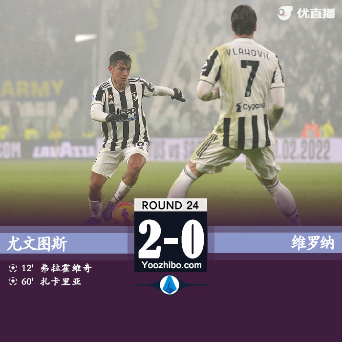 尤文2-0維羅納 弗拉霍維奇扎卡里亞均首秀破門