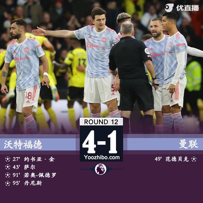 曼聯1-4沃特福德 C羅助攻范德貝克替補破門馬奎爾染紅