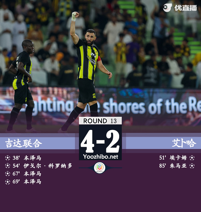吉達聯合vs艾卜哈