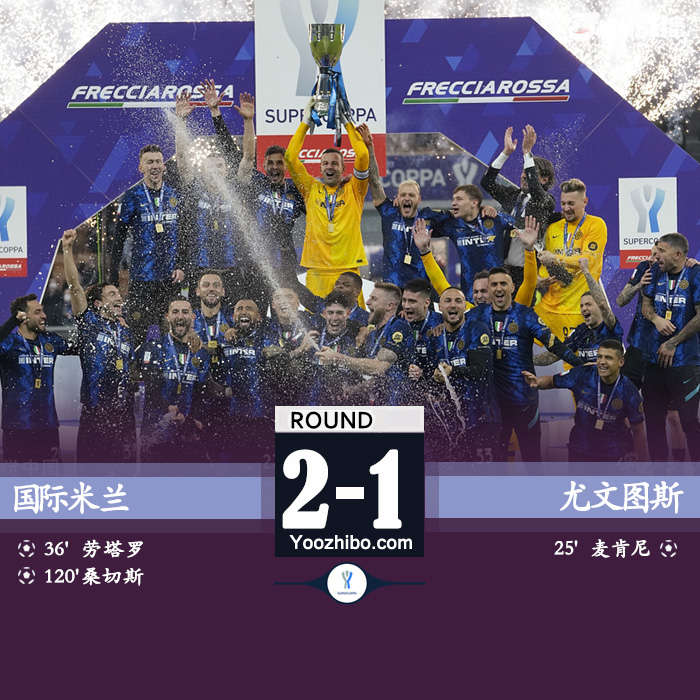 國米2-1擊敗尤文