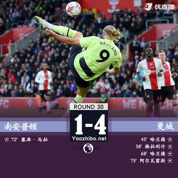 曼城4-1圣徒 哈蘭德雙響+倒鉤+生涯200球丁丁英超生涯100助