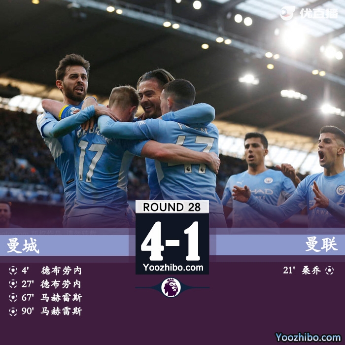 曼城4-1曼聯