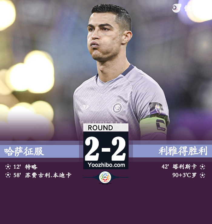 利雅得勝利2-2哈薩征服