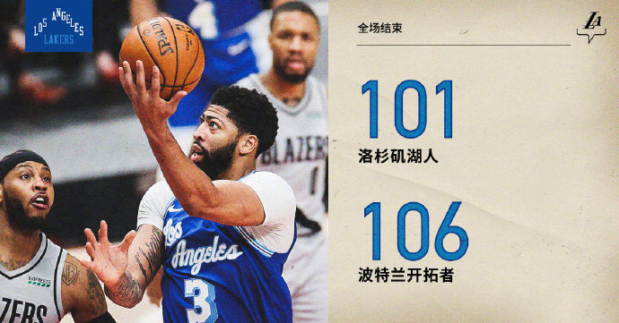 湖人101-106不敵開拓者 利拉德38+7 濃眉哥36+12