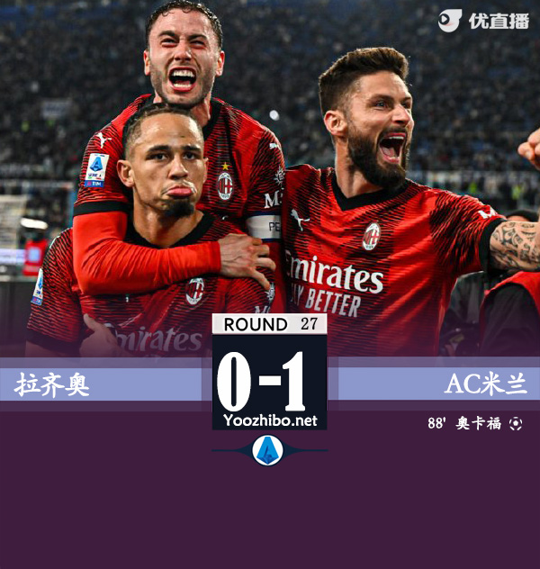 拉齊奧vsAC米蘭
