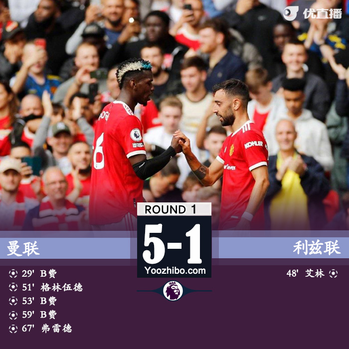 08月14日 英超第1輪 曼聯vs利茲聯 全場錄像及集錦