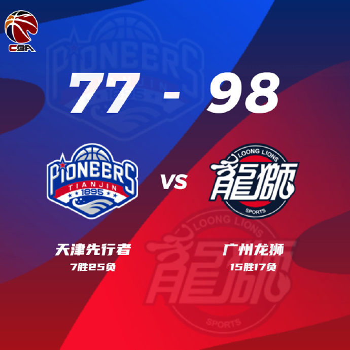 廣州98-77輕取天津 梅森24+7+6 李炎哲17+11 孟子凱21+8