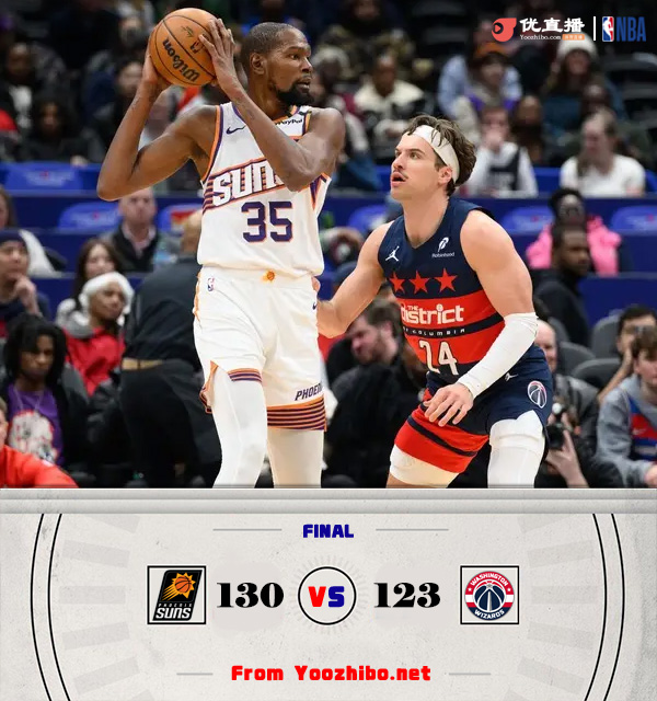 太陽130-123戰勝奇才 布克37+5 杜蘭特23+6 K-喬治生涯新高24分