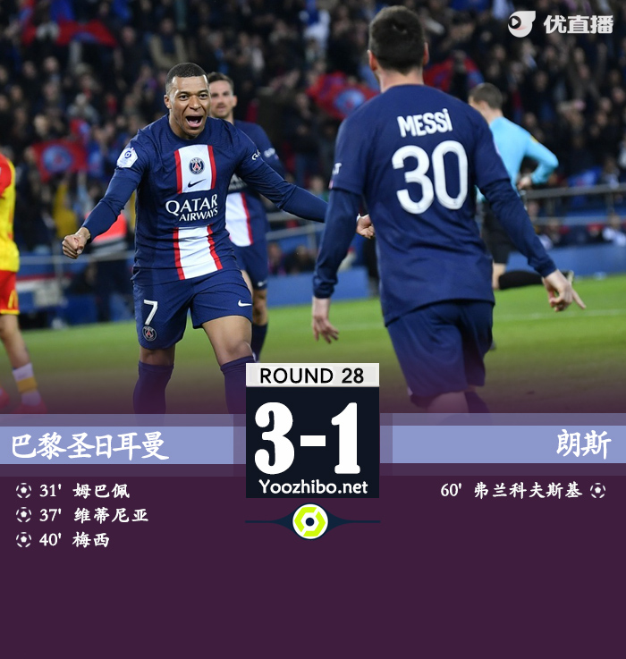 巴黎3-1朗斯 姆巴佩傳射梅西破門維蒂尼亞世界波