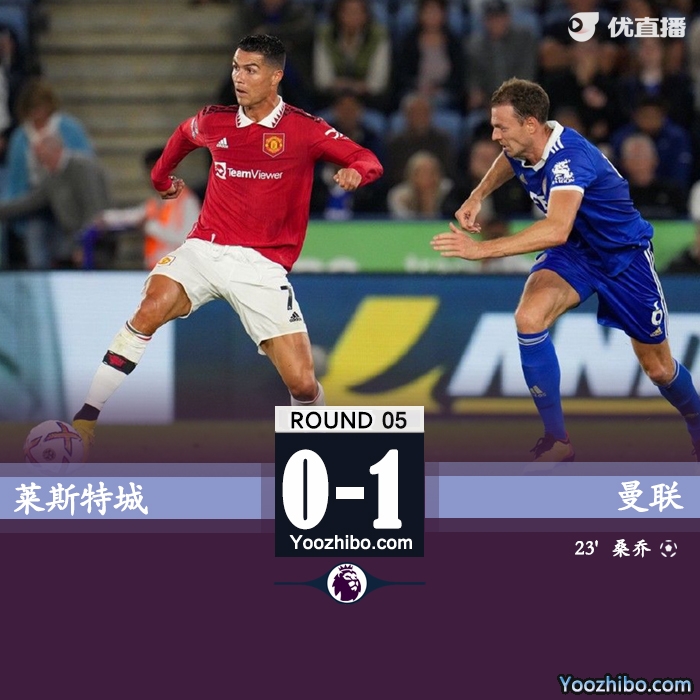 曼聯1-0萊斯特 拉什福德助攻桑喬破門C羅替補登場
