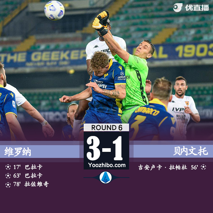 維羅納3-1貝內文托