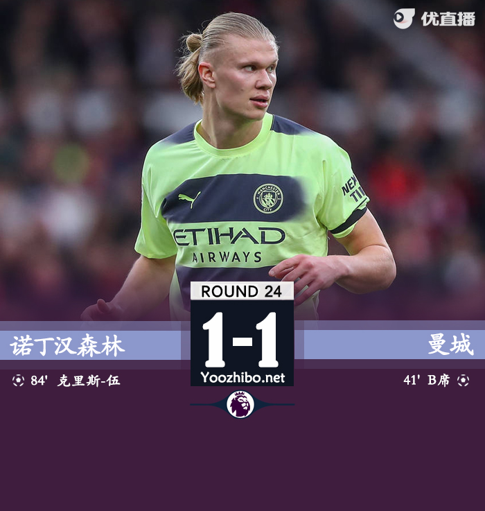 曼城客場1-1戰平諾丁漢森林