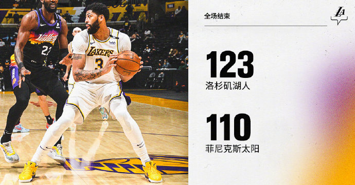 湖人123-110戰勝太陽 濃眉哥42+12+5 布克21+6 保羅13+10
