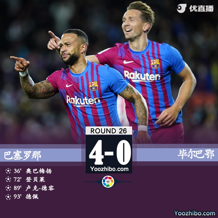 巴薩4-0畢巴 奧巴梅揚連續3場破門登貝萊替補1射2傳 重回第4