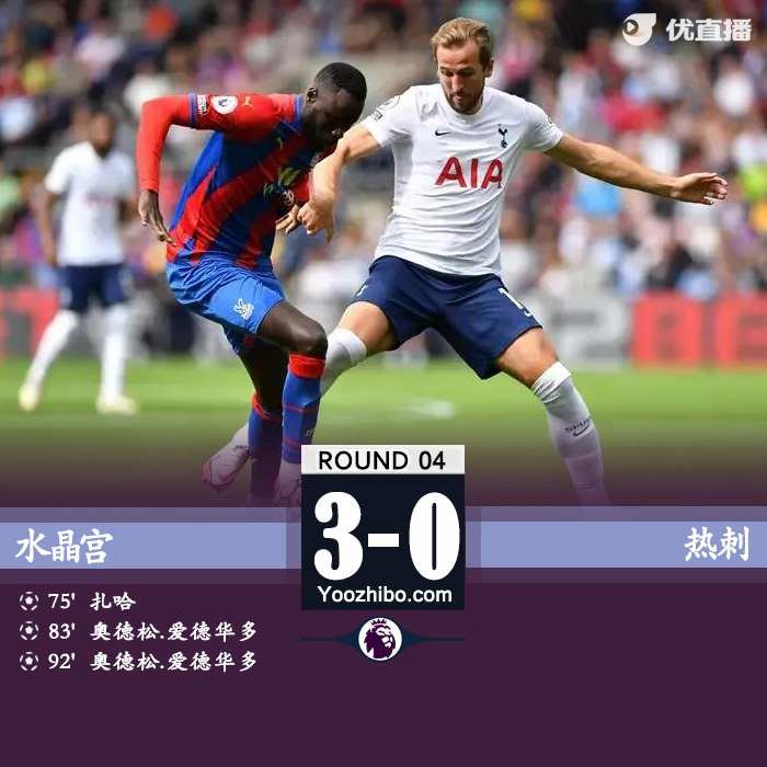 熱刺0-3水晶宮 坦甘加染紅扎哈傳射