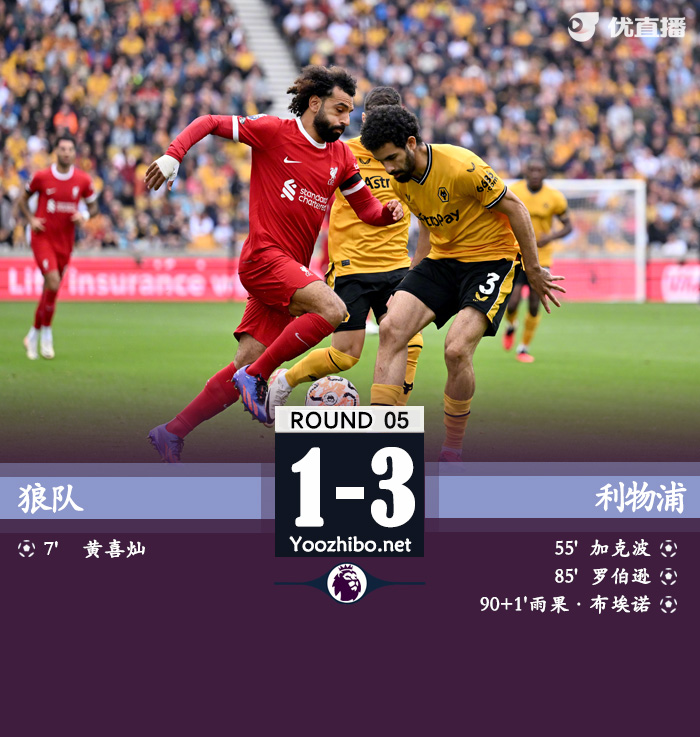 狼隊vs利物浦