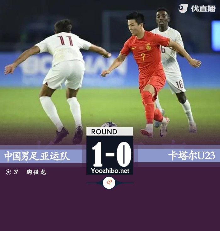 中國男足亞運隊vs卡塔爾U23