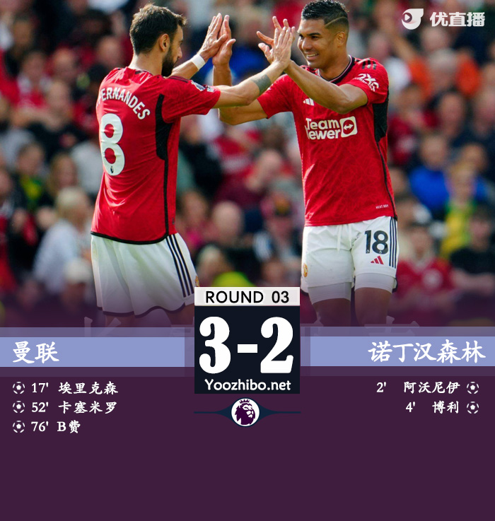 曼聯vs諾丁漢森林