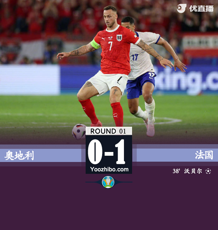 奧地利vs法國