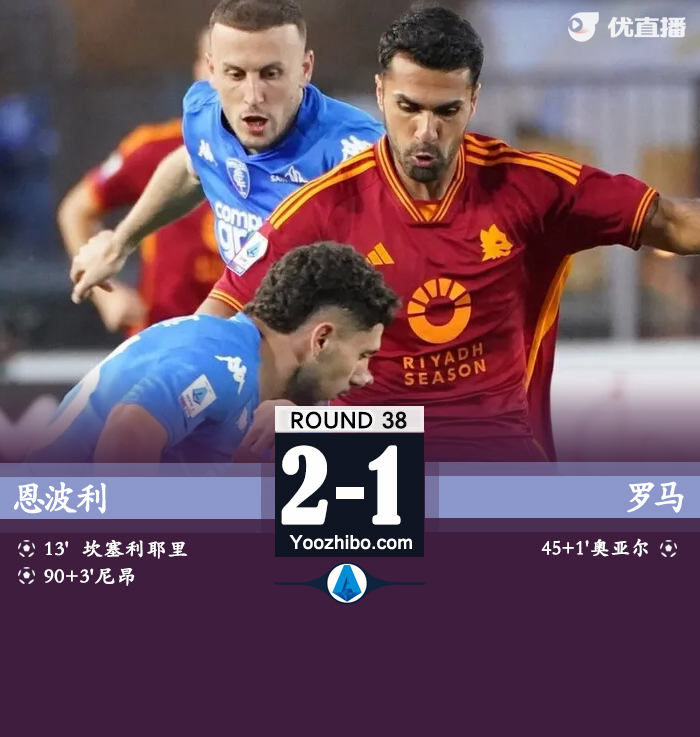 恩波利vs羅馬