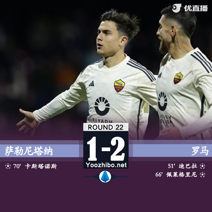 薩勒尼塔納vs羅馬