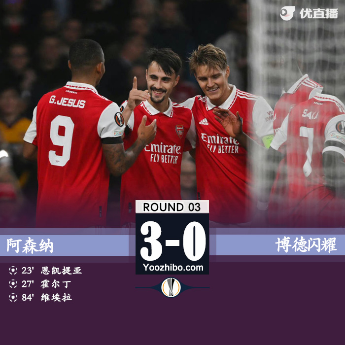 阿森納3-0擊敗博德閃耀