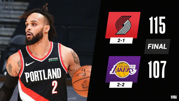 <a href=/lanqiubs/blazers/ target=_blank class=infotextkey>開拓者</a>115-107戰勝<a href=/lanqiubs/lakers/ target=_blank class=infotextkey>湖人</a>