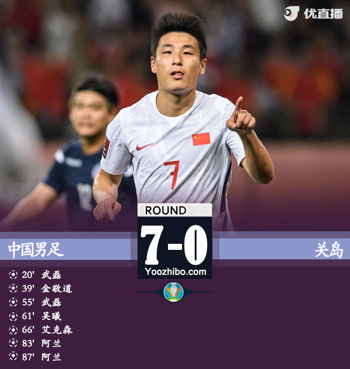 05月30日 世預賽亞洲區A組第2輪 中國男足vs關島 全場錄像及集錦