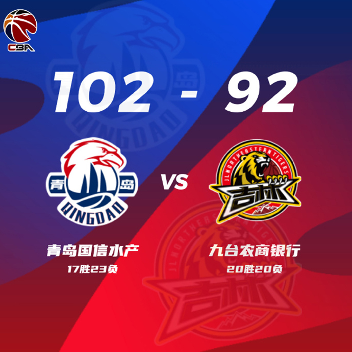 青島102-92力克吉林 王睿澤28+11 里斯21+15 瓊斯42+18+8