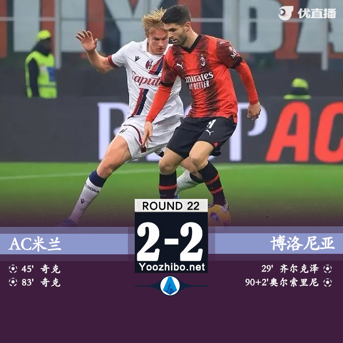 AC米蘭vs博洛尼亞