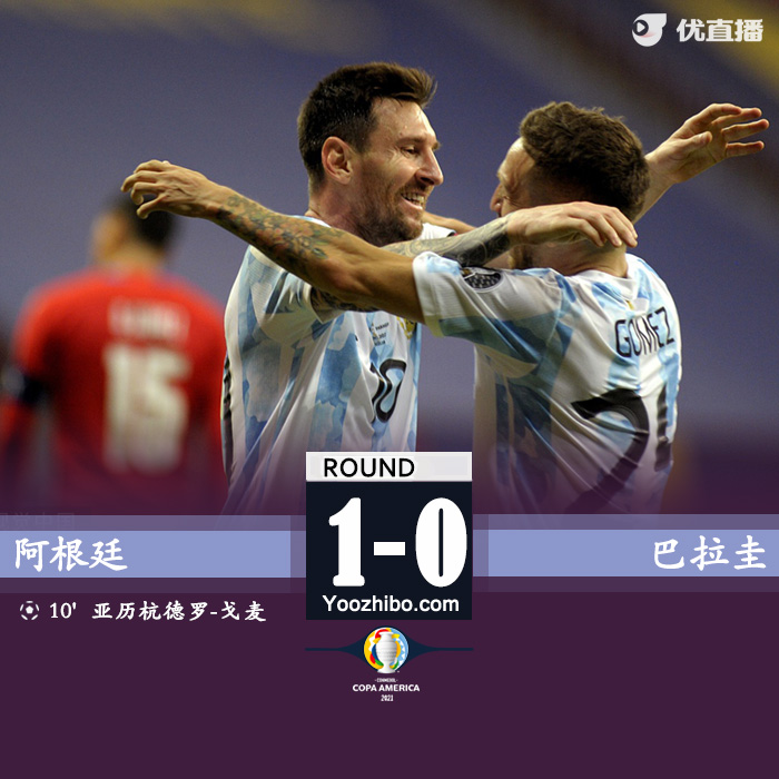 06月22日 美洲杯第3輪 阿根廷vs巴拉圭 全場錄像及集錦