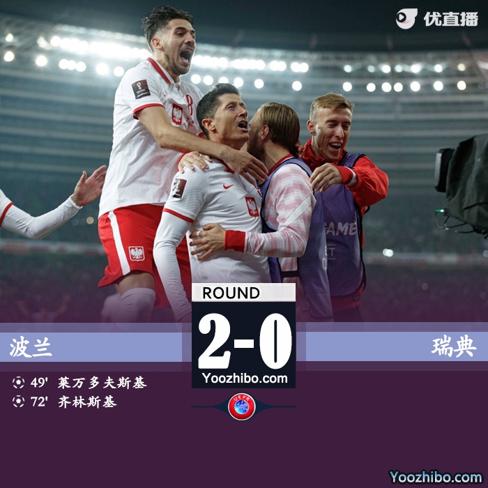 波蘭2-0戰勝瑞典