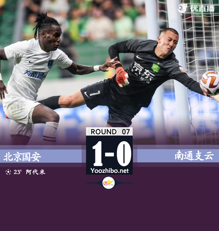 北京國安隊vs南通支云隊