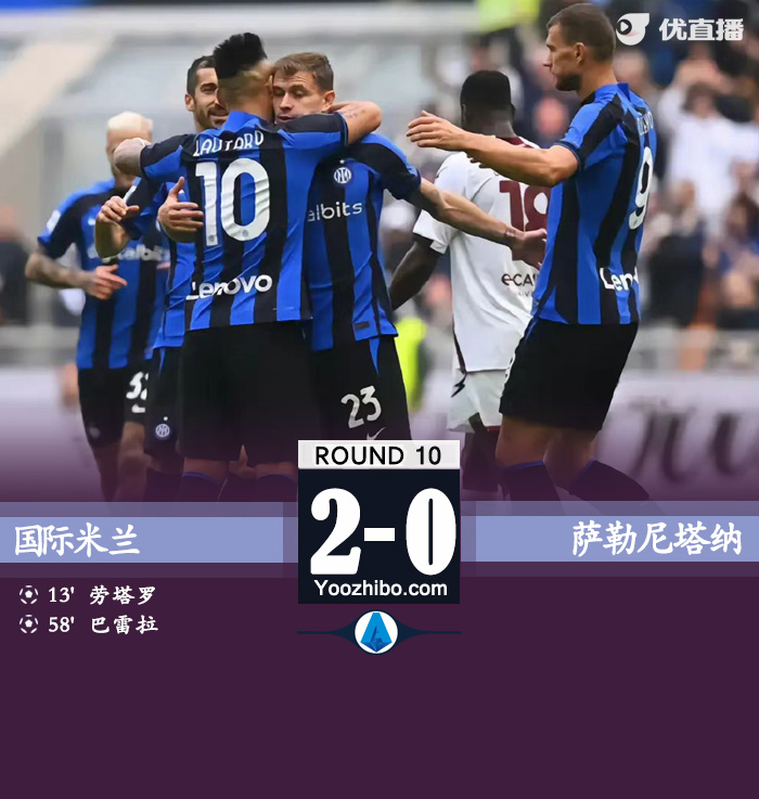國米2-0薩勒尼塔納 巴雷拉傳射建功勞塔羅遠射破門