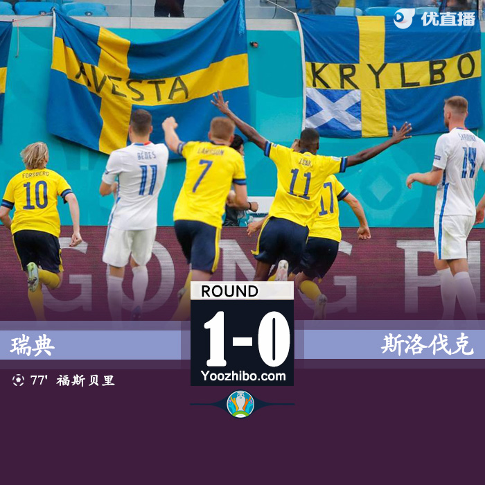 瑞典1-0斯洛伐克 奎森造點福斯貝里點射制勝