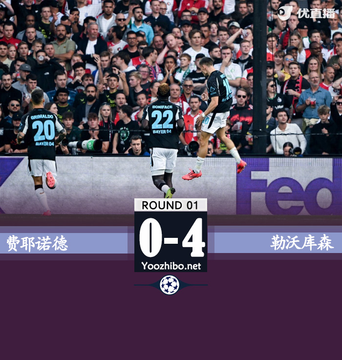 費耶諾德vs勒沃庫森