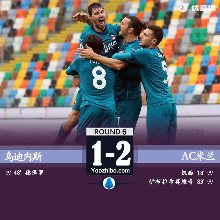 <a href=/zuqiubs/acmilan/ target=_blank class=infotextkey>AC米蘭</a>2-1烏迪內斯