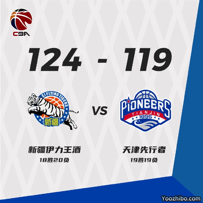 新疆險勝天津