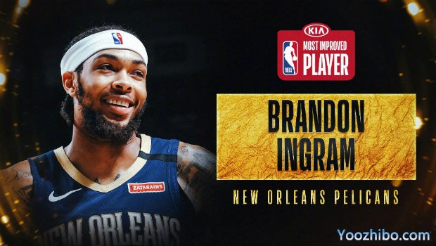 2019-20賽季NBA進步最快球員