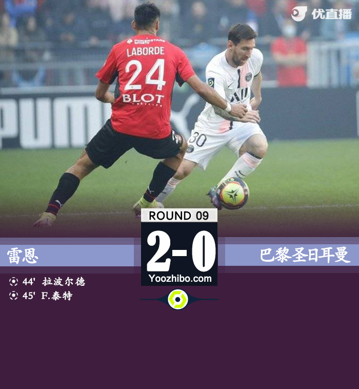 巴黎0-2雷恩 姆巴佩失良機梅西任意球中框