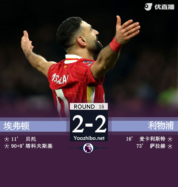 埃弗頓vs利物浦