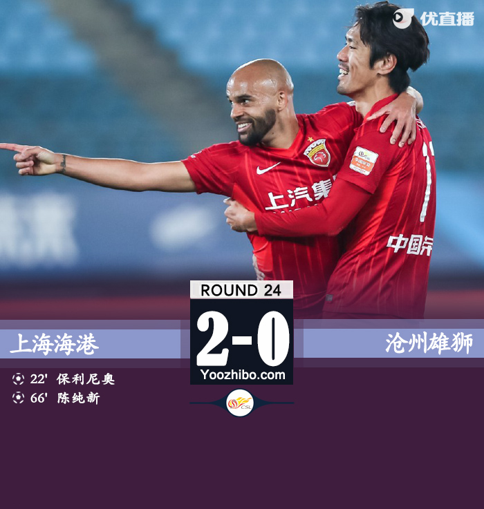 海港2-0滄州 保利尼奧、陳純新破門 
