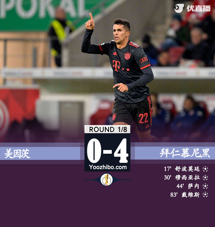 拜仁客場4-0十人美因茨成功晉級八強