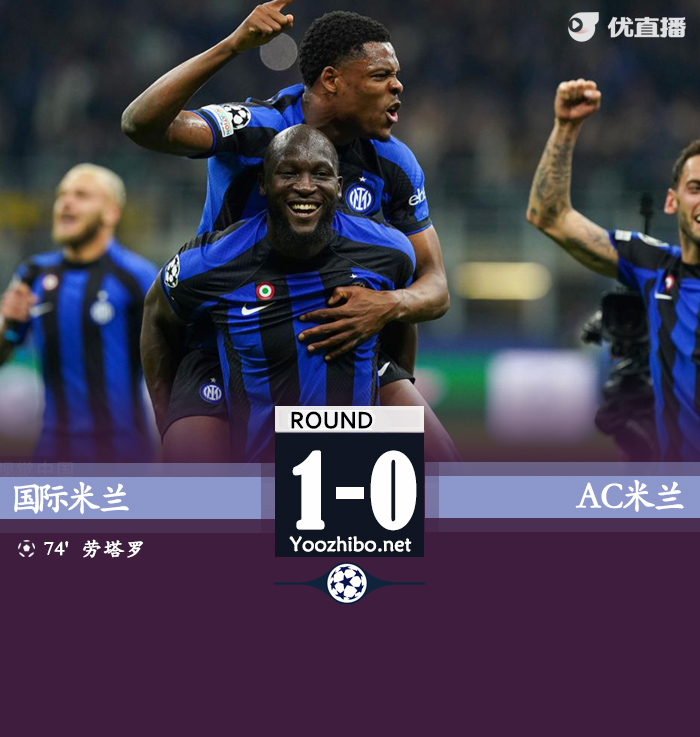 國米1-0米蘭 勞塔羅破門盧卡庫送助攻