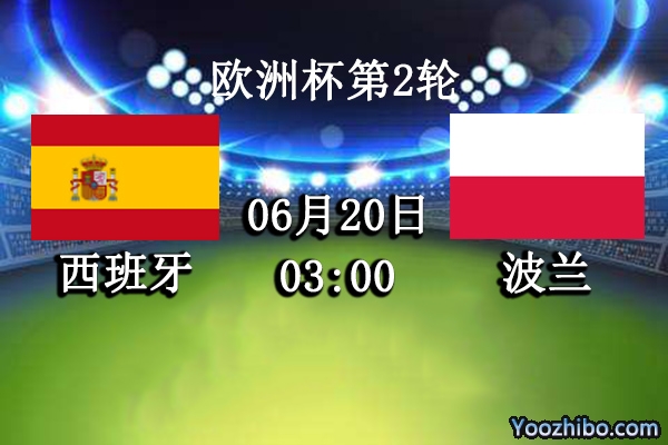 西班牙vs波蘭賽事前瞻