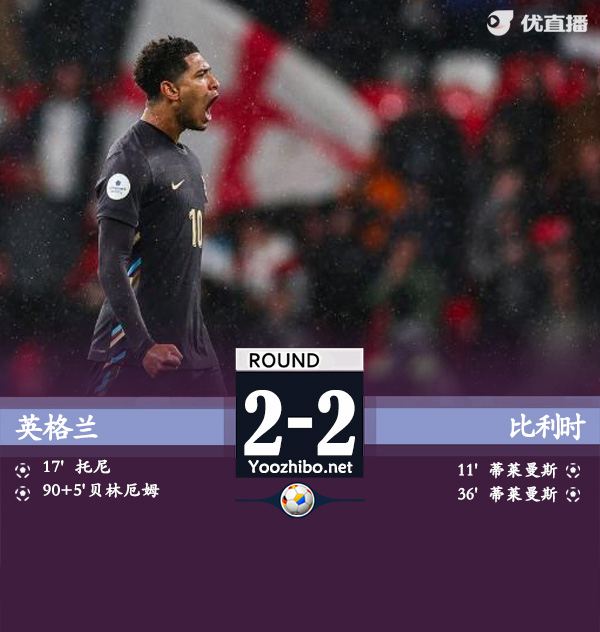 英格蘭vs比利時