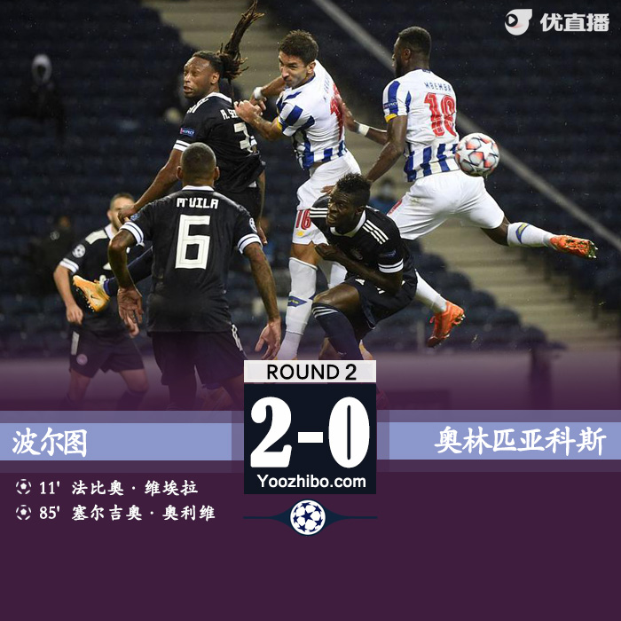 波爾圖2-0奧林匹亞科斯